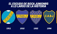 DISTEFANO logo